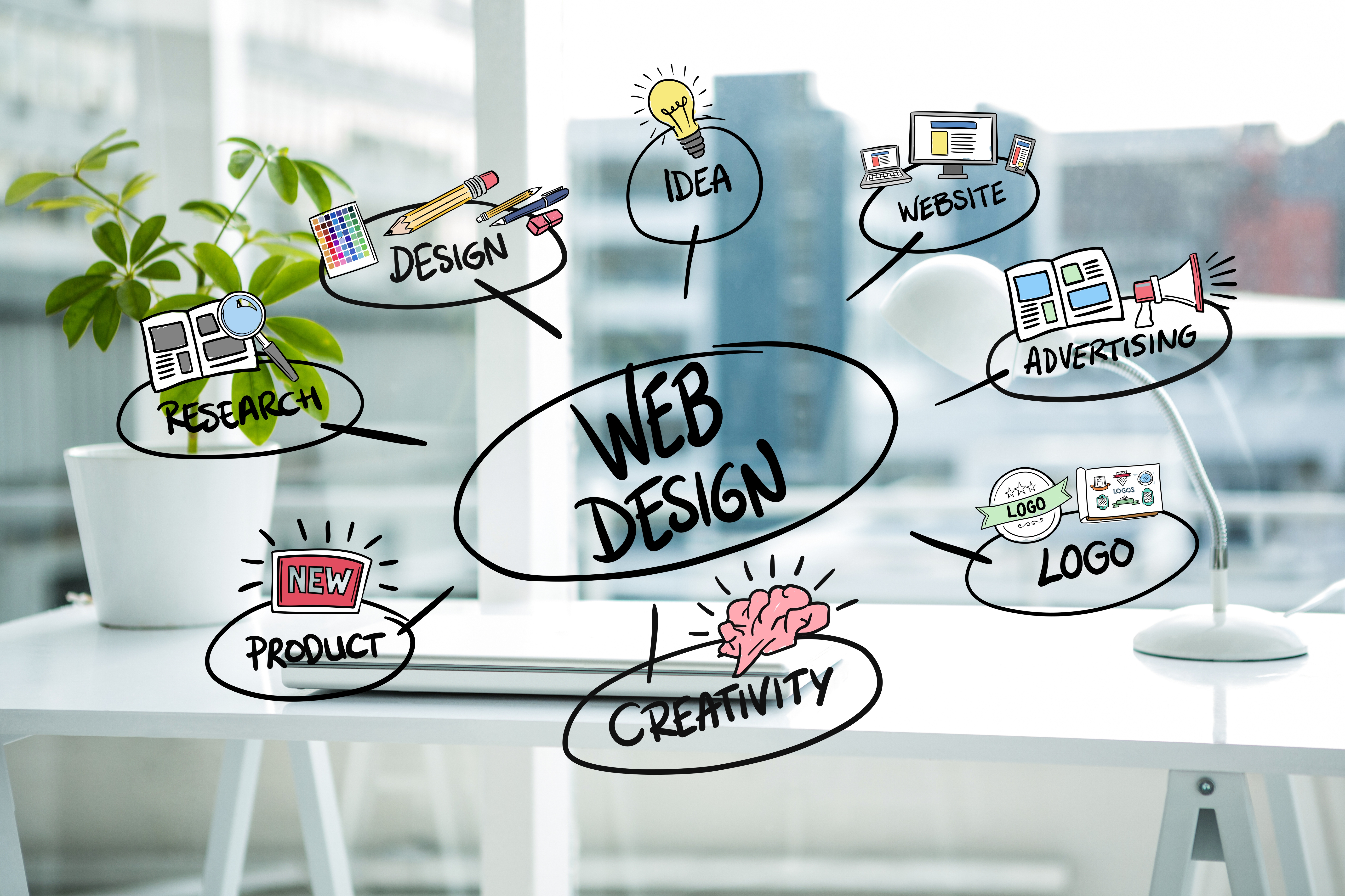 Web design ideas